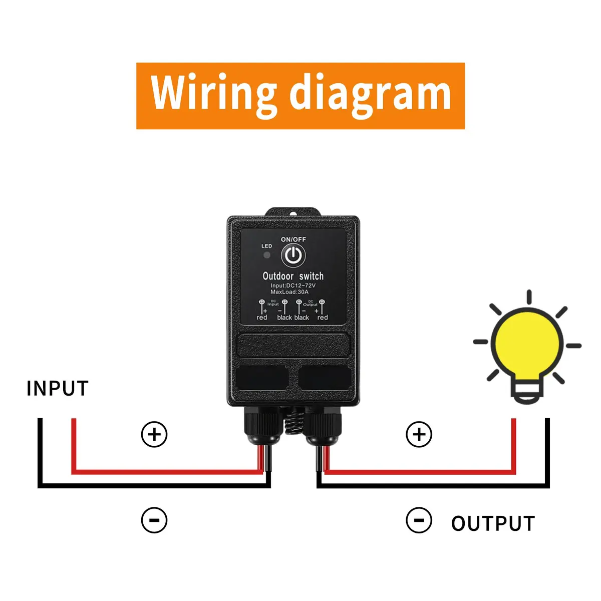 WOODGUILIN 12V Relay Remote Switch Wireless Relay Switch DC 12V-72V | Long Range, Waterproof, High Power - view 4
