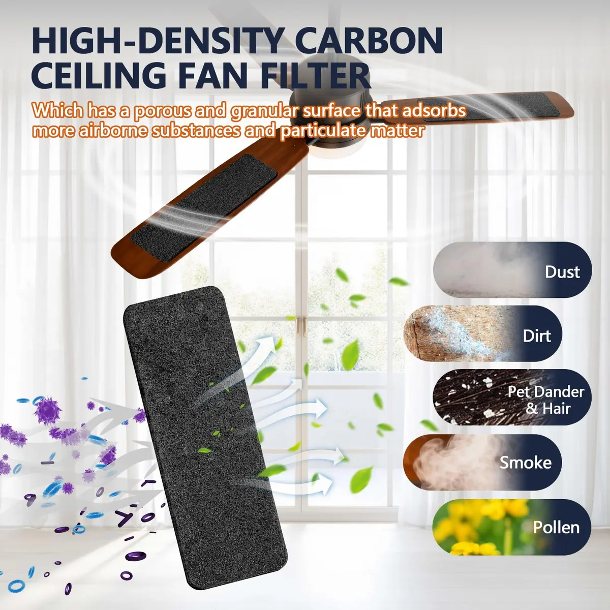 WAWINY 15Pcs Ceiling Fan Filters for Blades | Coconut Shell Activated Carbon Air Purifier Pads - view 2