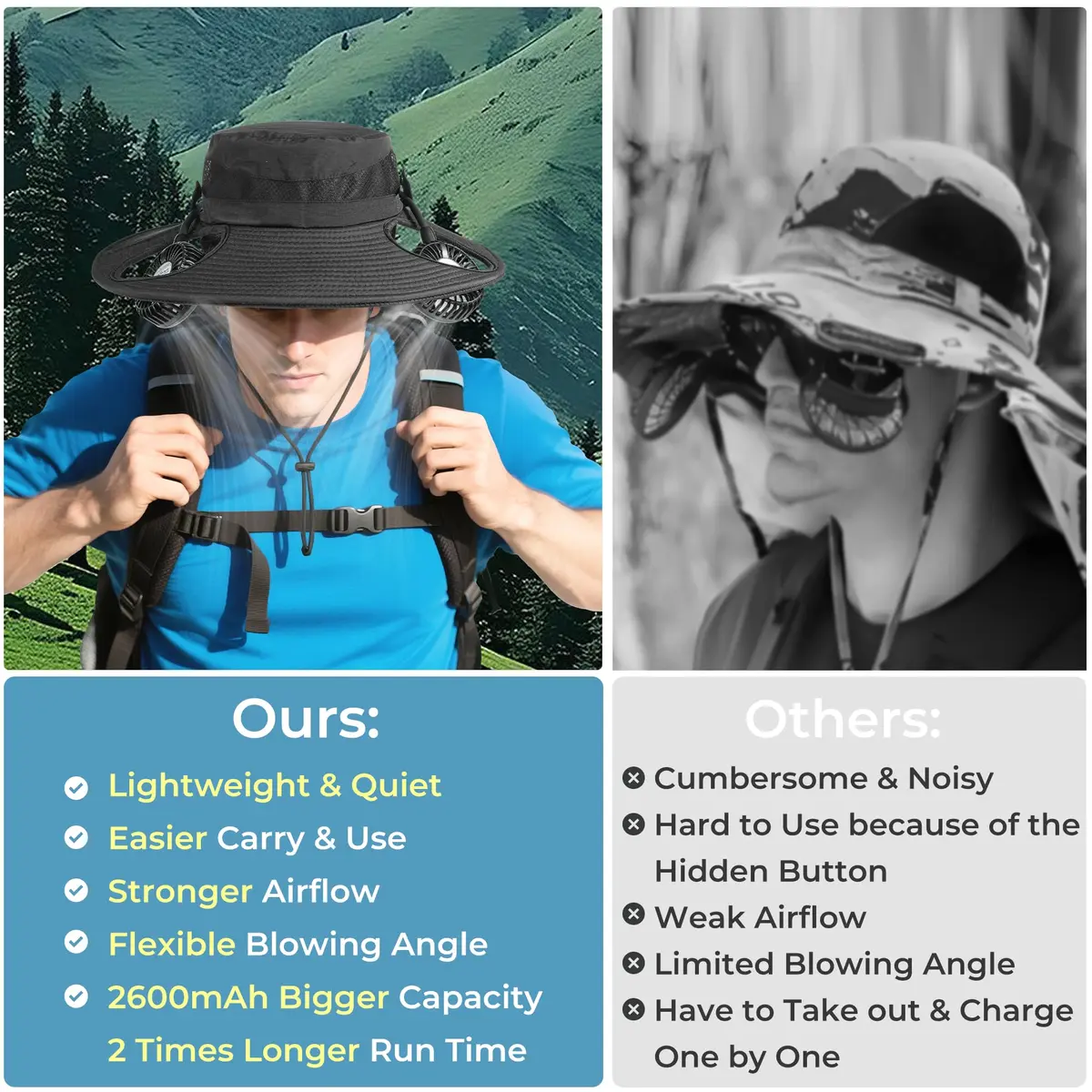 COMLIFE Cooling Sun Hat with Fan Rechargeable UPF 50+ | 16H Neck Fan for Camping & Beach - view 2