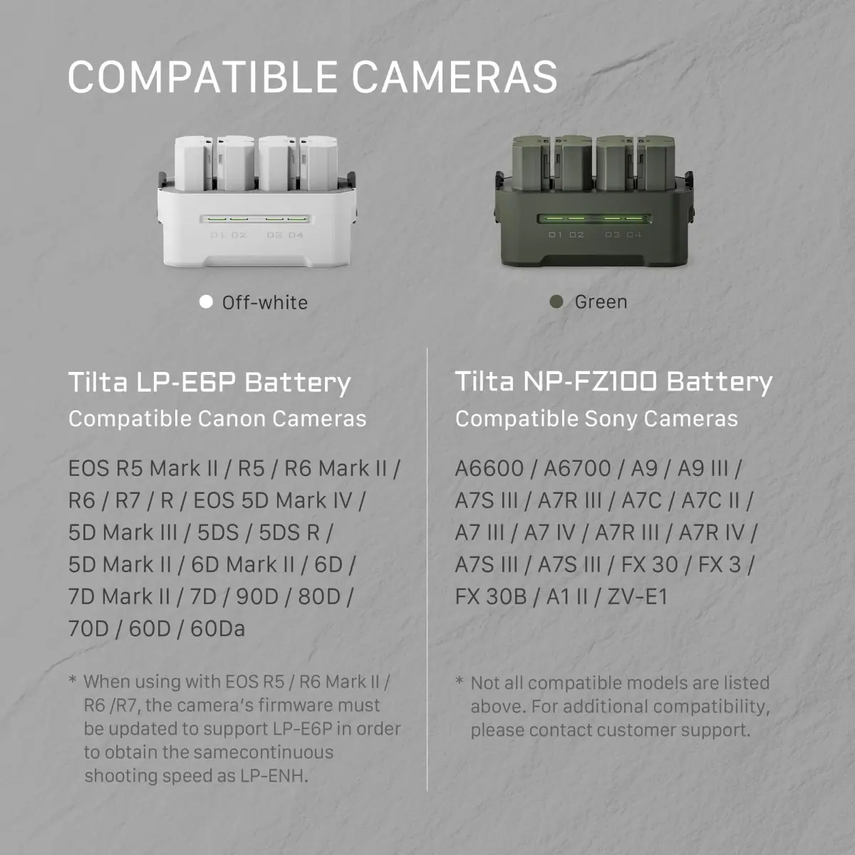 Tilta NP-FZ100 Portable Charging Station (4-Battery Kit) with 45W USB-C Fast Charging | 176g Lightweight Design - view 7