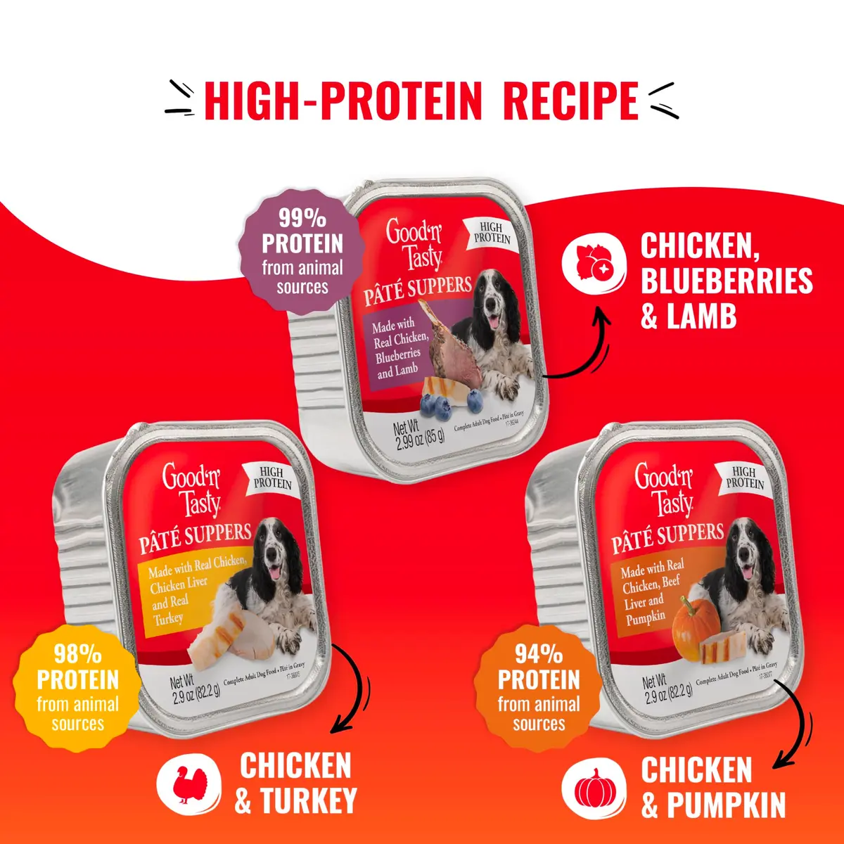 Good ‘N’ Tasty Pâté Suppers High Protein Wet Dog Food Variety Pack, 24 Count | Complete & Balanced for Adult Dogs - view 2