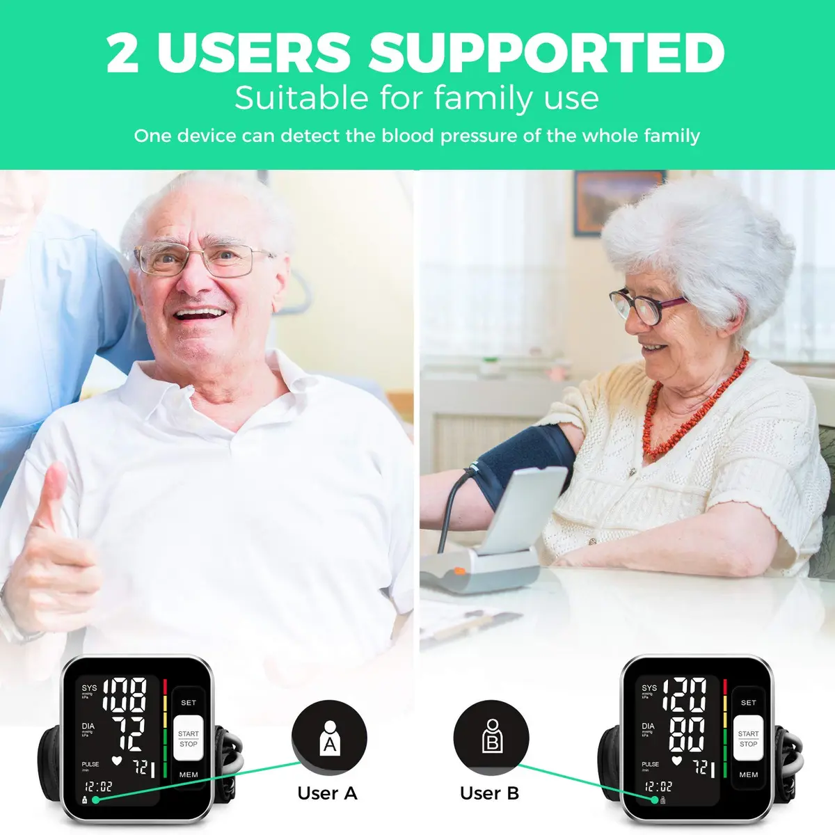 BENECEN Automatic Arm Blood Pressure Monitor with Backlit LCD & Storage Bag | FDA Cleared, 240 Readings, Adjustable Cuff - view 6