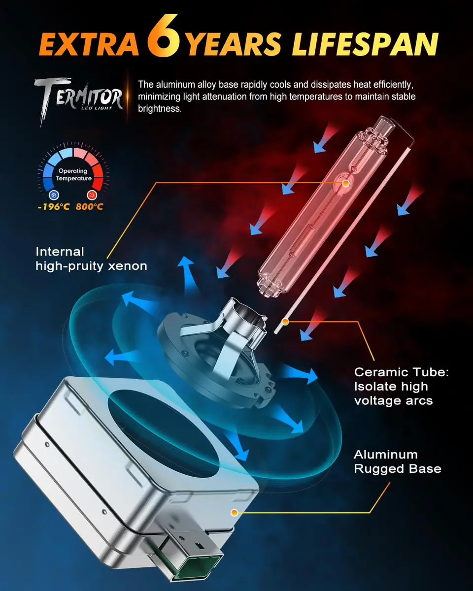 Termitor 2026 D3S HID Bulb 6000K Cool White (Pack of 2) | 800% Brighter Xenon Replacement - view 6