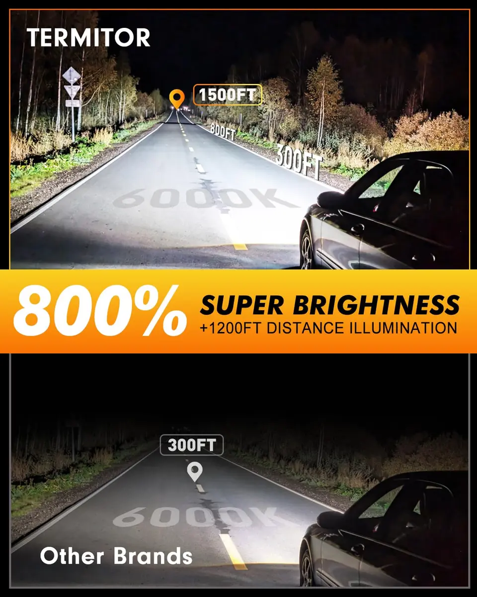 Termitor 2026 D3S HID Bulb 6000K Cool White (Pack of 2) | 800% Brighter Xenon Replacement - view 2