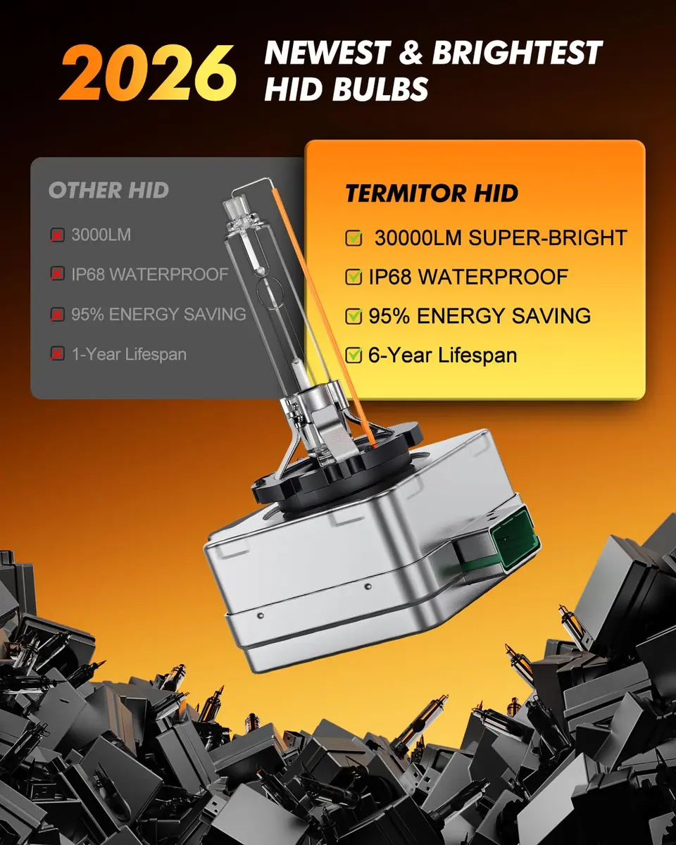 Termitor 2026 D3S HID Bulb 6000K Cool White (Pack of 2) | 800% Brighter Xenon Replacement - view 4