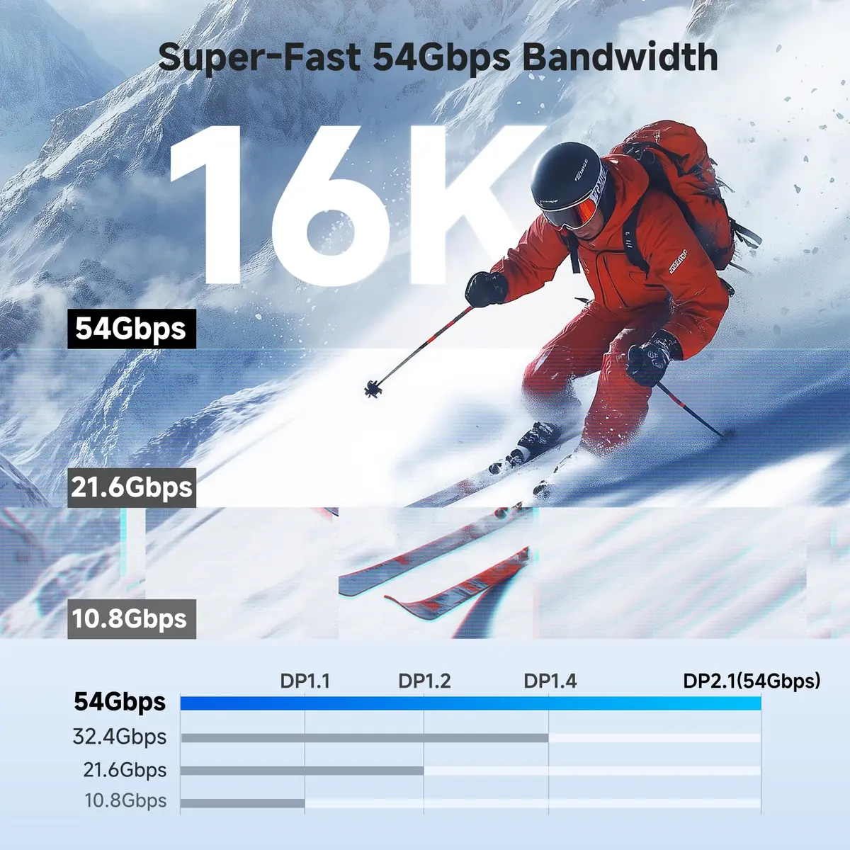 Cable Matters USB C to DisplayPort 2.1 Cable 6ft / 1.8m | Supports 8K@165Hz & 4K@480Hz, Durable Locking Fit - view 3