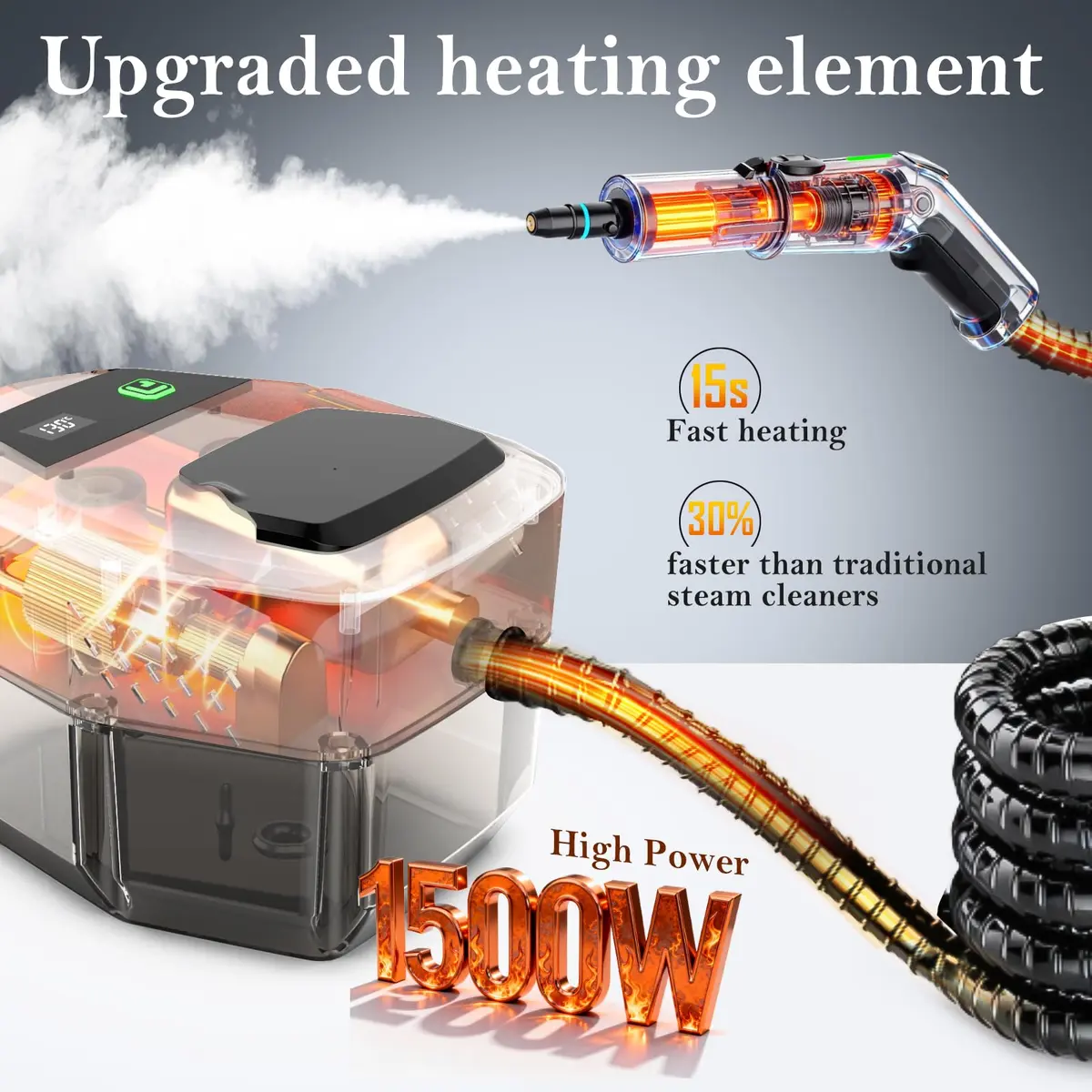 KBTYE Steam Cleaner 3-Level Handle 1.8L | Fast Heat-Up, Dry Burn Protection - view 2