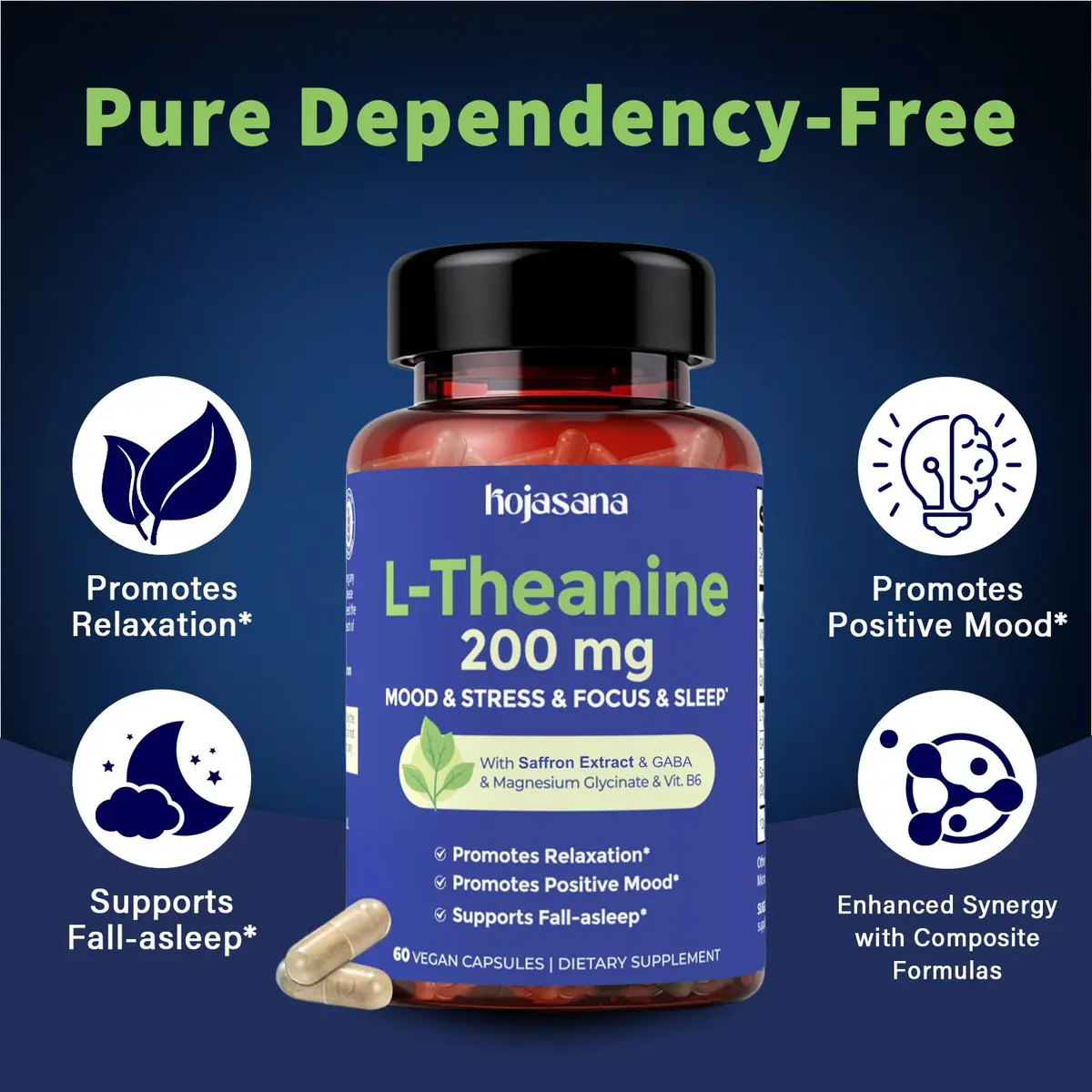 HojaSana L-Theanine 200mg with Saffron, GABA, Magnesium Glycinate & VIT.B6 | Supports Calm & Mood (110 chars) - view 2