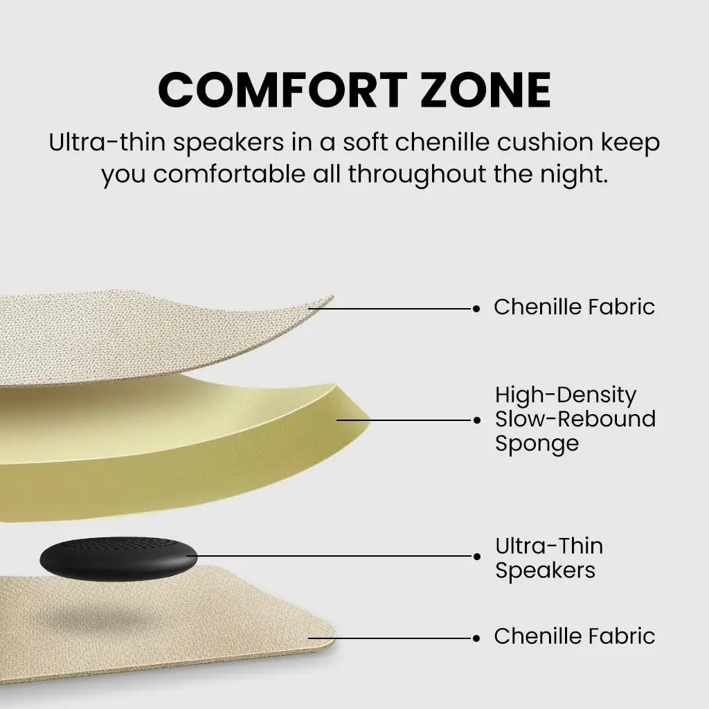 Avantree Slumber 2 - Bluetooth Pillow Speaker for Side Sleepers | Wireless White Noise Headphones - view 4