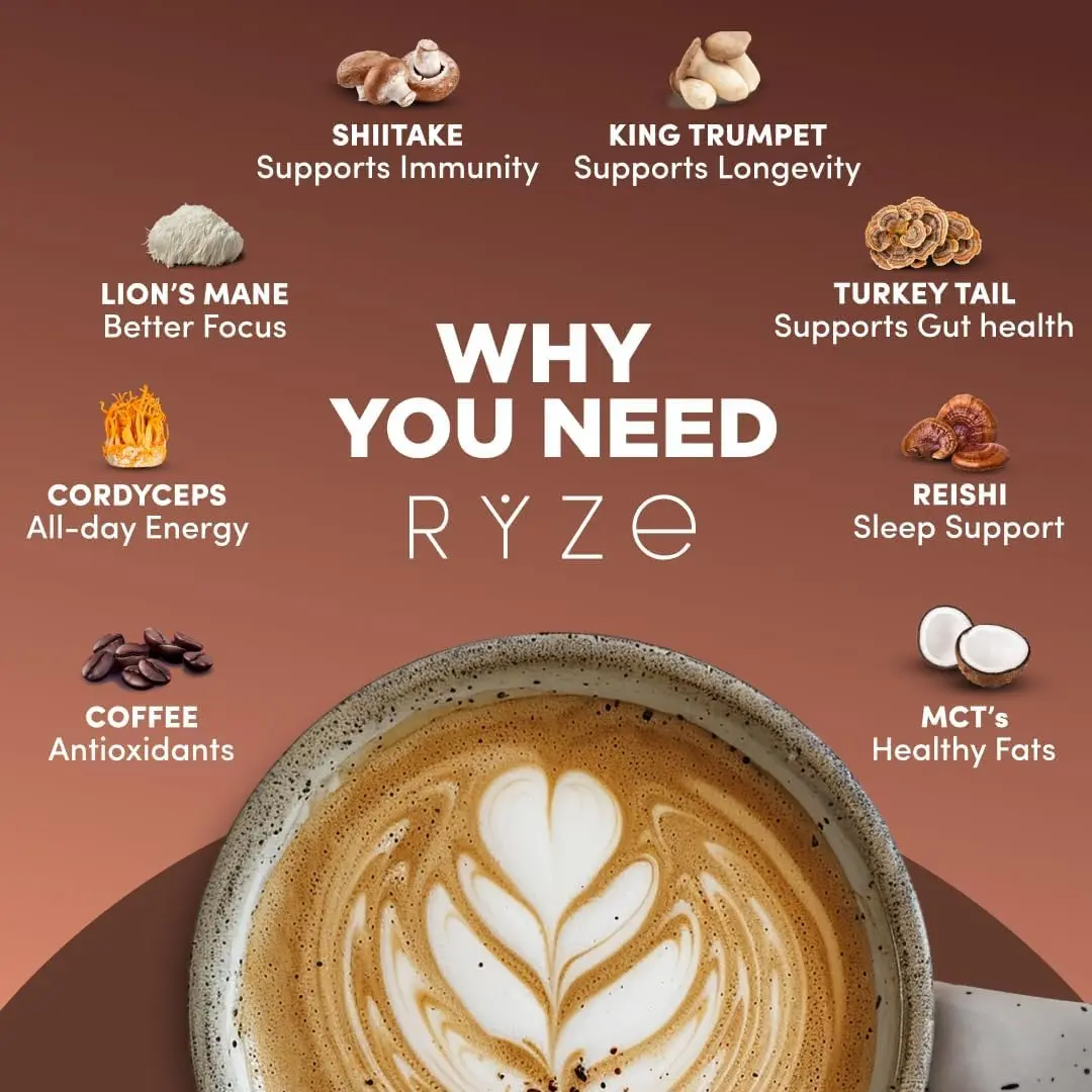 RYZE Mushroom Coffee Starter Kit Dark Roast, 252 g (8.8 oz) | 6 Adaptogenic Mushrooms, 90mg Caffeine, USA Import - view 3