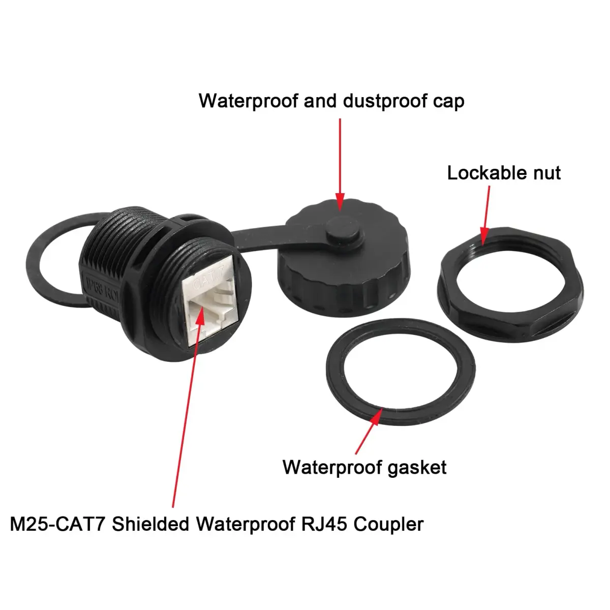 ANMBEST 5PCS CAT7 Panel Mounting Shielded RJ45 Waterproof Connector, 10Gbps 156mm (5.15in) | IP68 Rated for Industrial Outdoor Networks - view 2