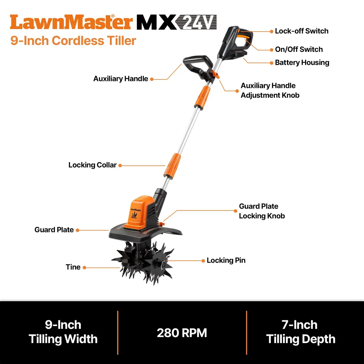 LawnMaster 24V MAX 9” Cordless Tiller – CLTE2409 | Compact, Cordless Garden Tiller for Small to Medium Gardens - view 2