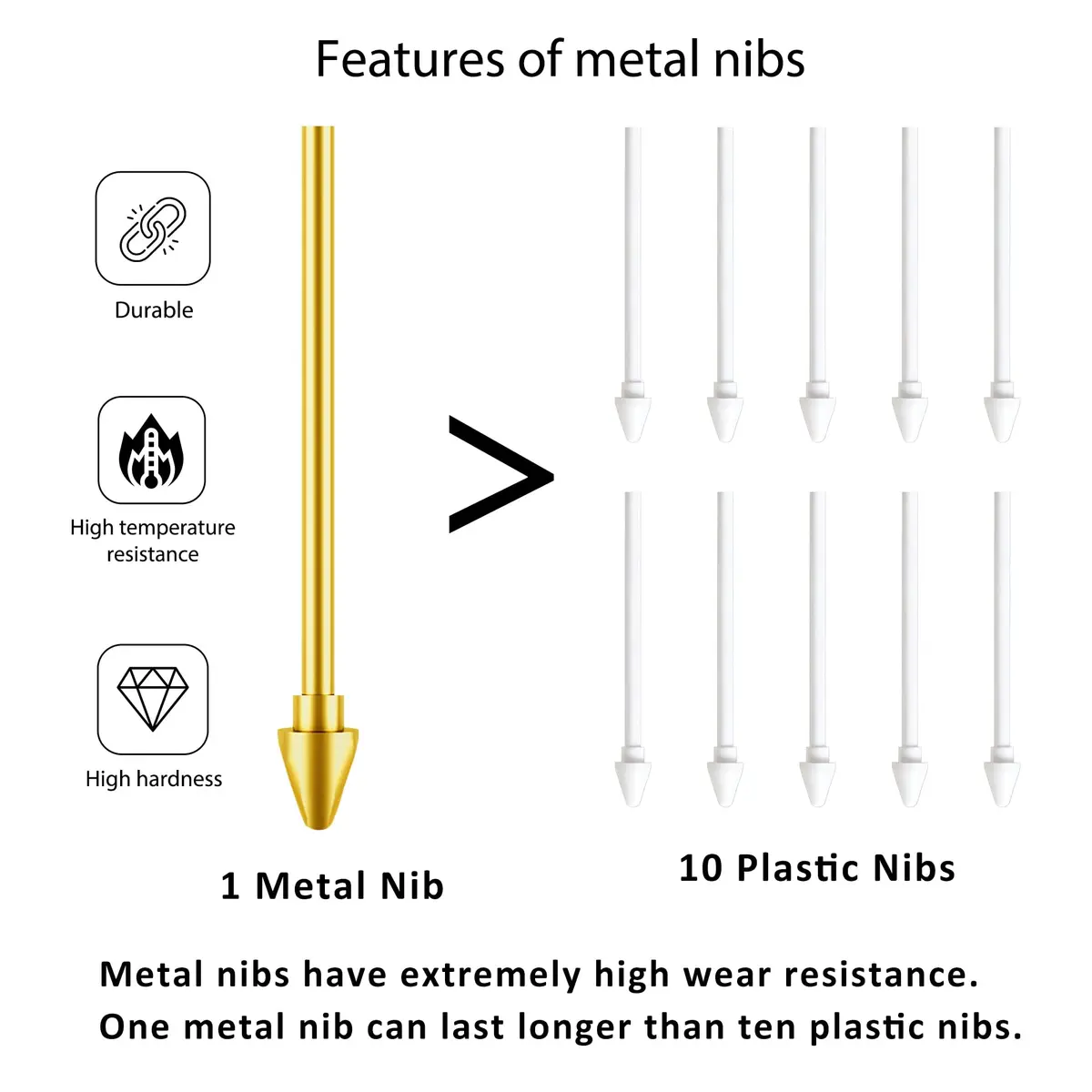 NWANTF Metal Nibs/Tips Replacement for Samsung Galaxy Tab S11/S11 Ultra S Pen | Durable, Precise & Easy to Install - view 5