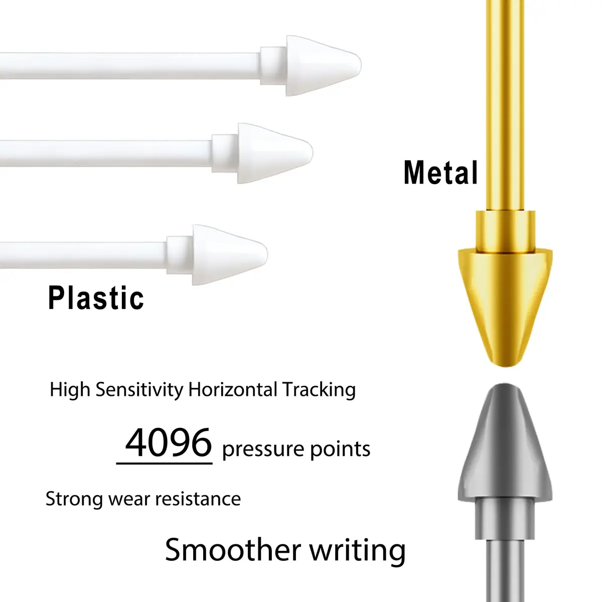 NWANTF Metal Nibs/Tips Replacement for Samsung Galaxy Tab S11/S11 Ultra S Pen | Durable, Precise & Easy to Install - view 3