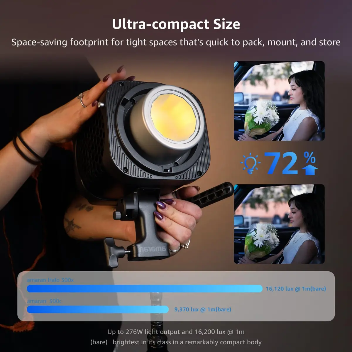 Amaran Halo 300x LED Studio Light 305W Bi-Color | Compact, Bright, Reliable for Creators - view 3
