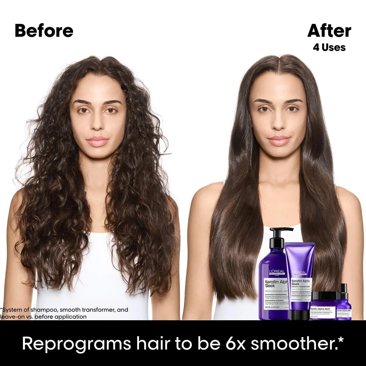 L'Oréal Professionnel Keratin Alpha Sleek Shampoo 18.75 Fl Oz | Frizz Control & Long-Lasting Smoothness - view 3