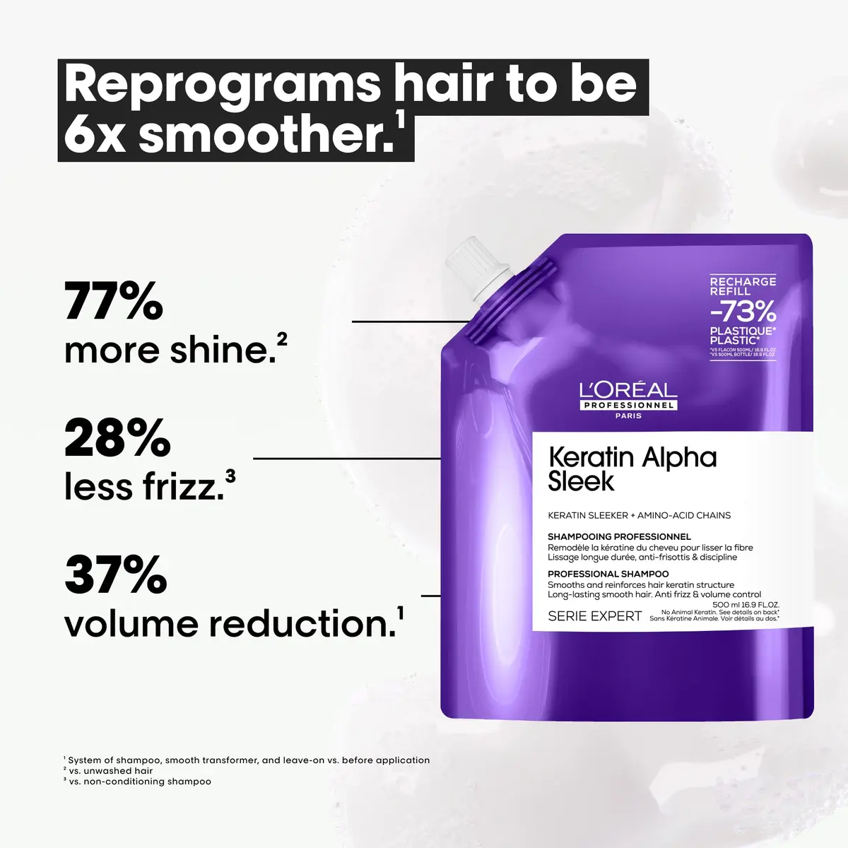 L'Oréal Professionnel Keratin Alpha Sleek Shampoo 18.75 Fl Oz | Frizz Control & Long-Lasting Smoothness - view 4