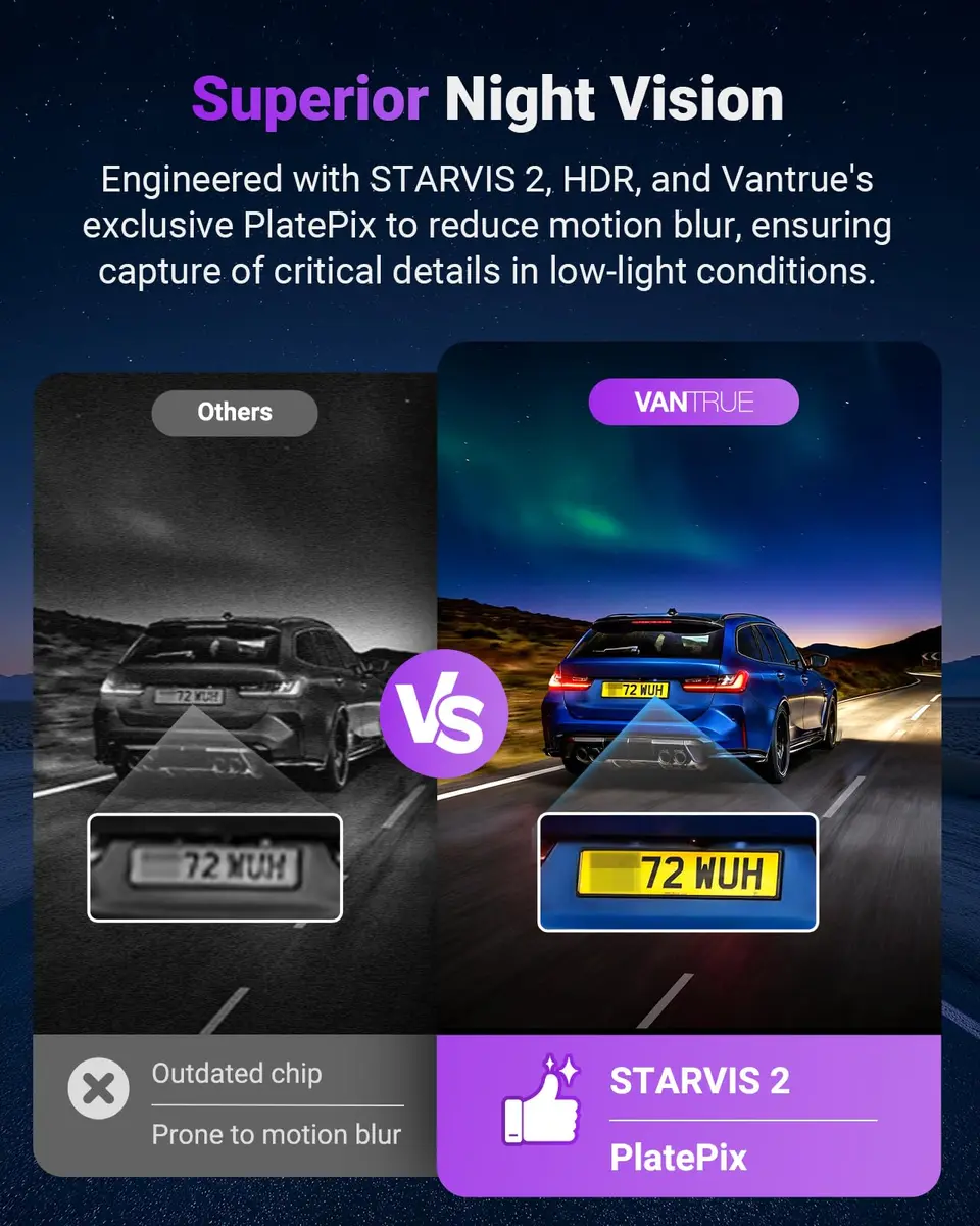 VANTRUE S1 Pro-2CH DMS 2.7K Dash Camera | STARVIS 2 Night Vision, ADAS, WiFi & GPS, 18M Warranty - view 5