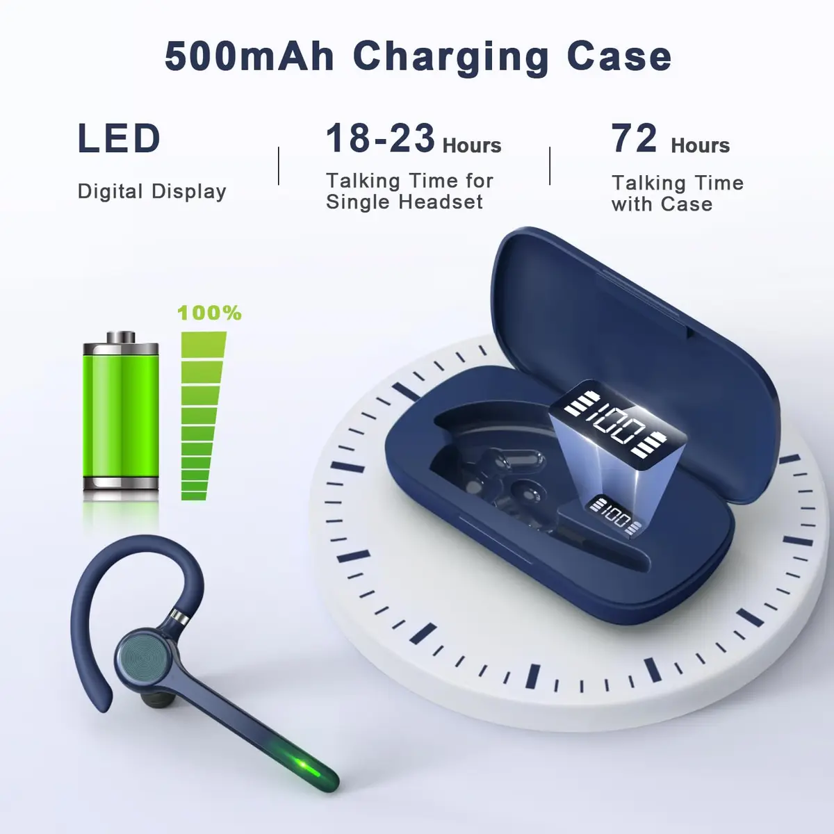 HEIBAS Bluetooth Headset Wireless Earpiece with Mic for Work | 18-23H Talk Time, 10m Range, Dual Connection - view 6