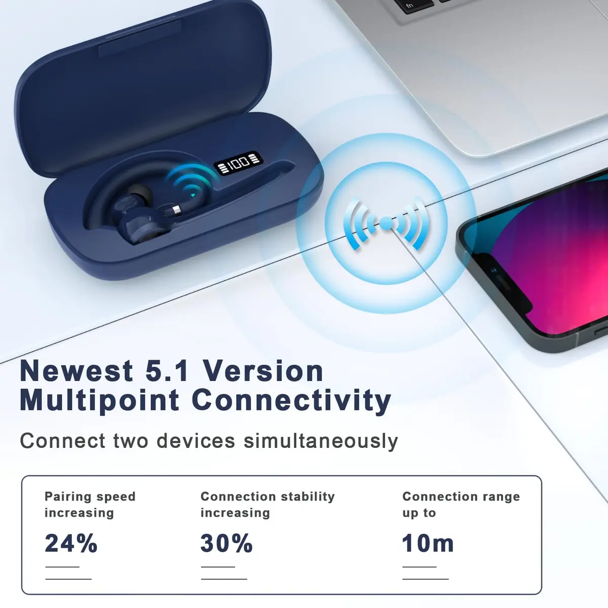 HEIBAS Bluetooth Headset Wireless Earpiece with Mic for Work | 18-23H Talk Time, 10m Range, Dual Connection - view 7