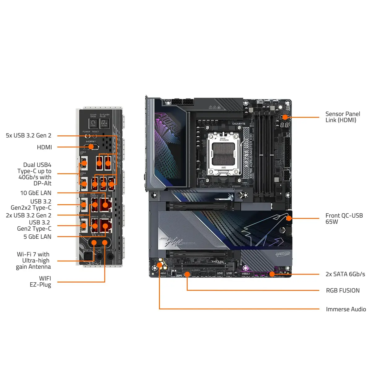 GIGABYTE X870E AORUS Master X3D AMD AM5 ATX Motherboard | DDR5, PCIe 5.0, WiFi 7 - view 7