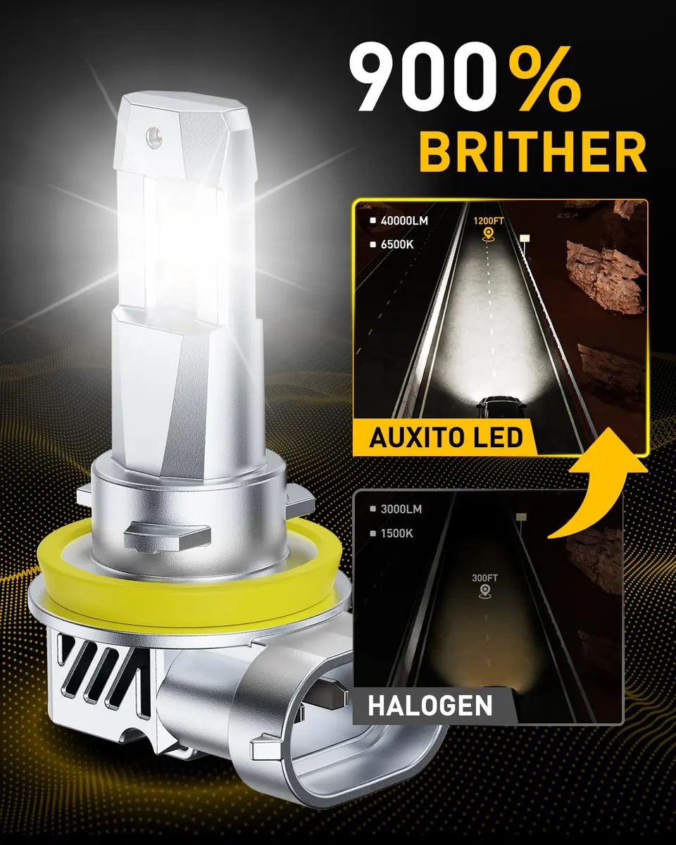 AUXITO Upgraded H11/H8/H9 LED Headlight Bulbs 60,000LM 6500K Cool White 2-Pack | Plug-and-Play Halogen Replacement - view 2