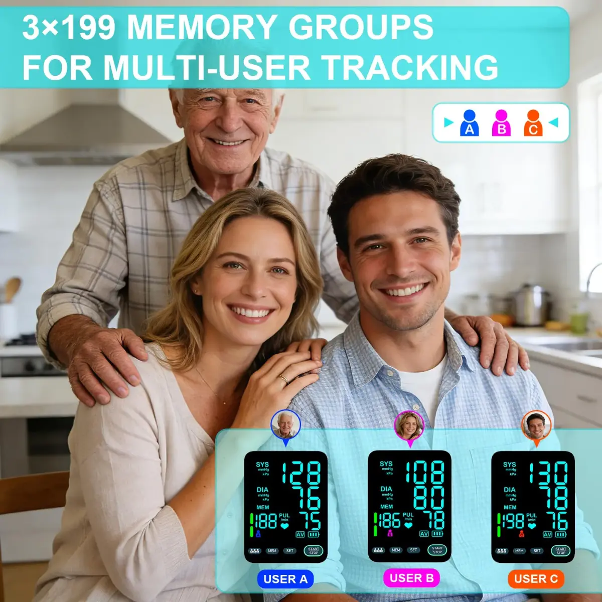 OWNQOBE Automatic Blood Pressure Monitor with 2 Cuffs (9-17'' & 13-21'') | Fast 35-Sec Readings | 3-User Memory - view 4