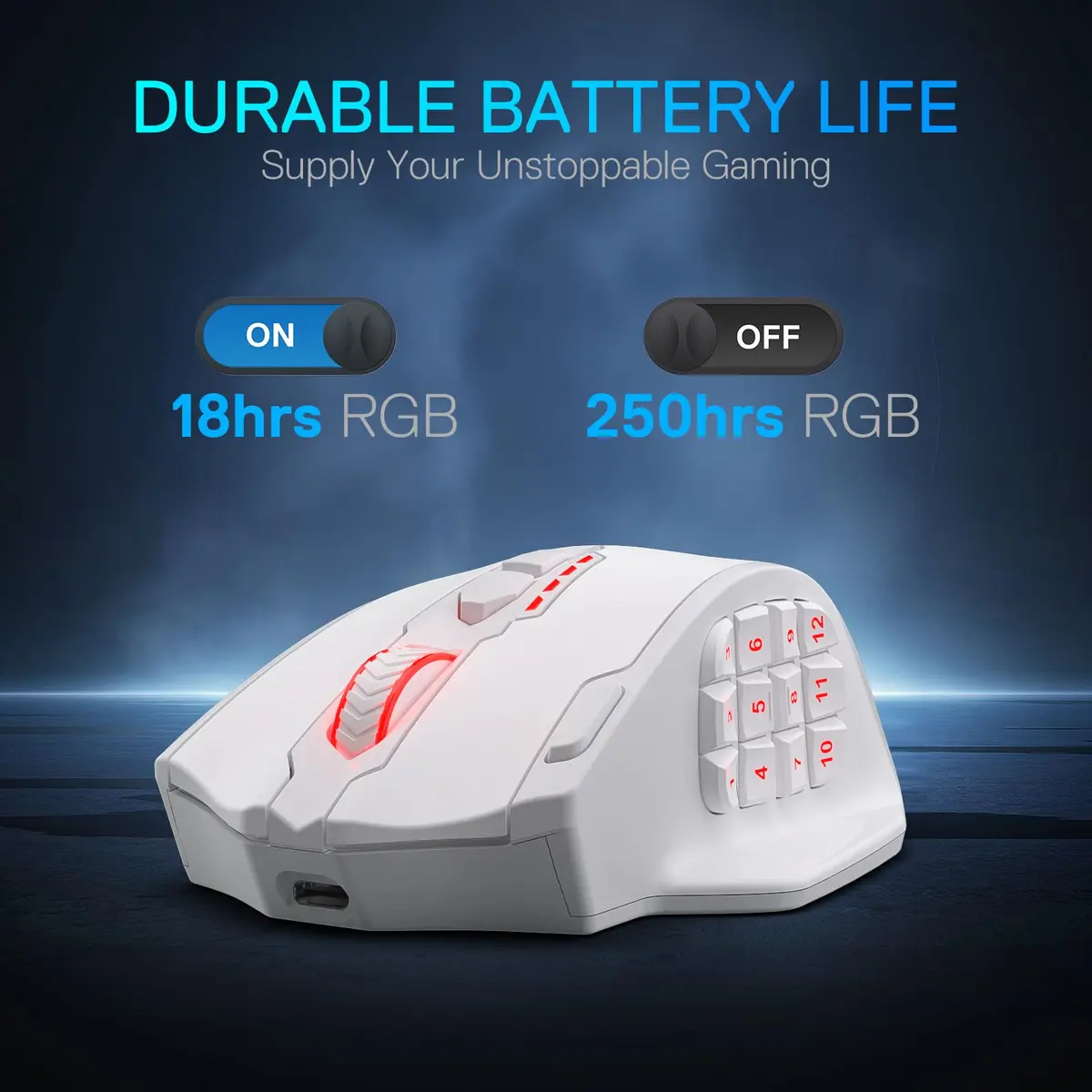 Redragon M913 MAX Wireless MMO Gaming Mouse 26000 DPI White | 18 Programmable Buttons, 1ms Response - view 5