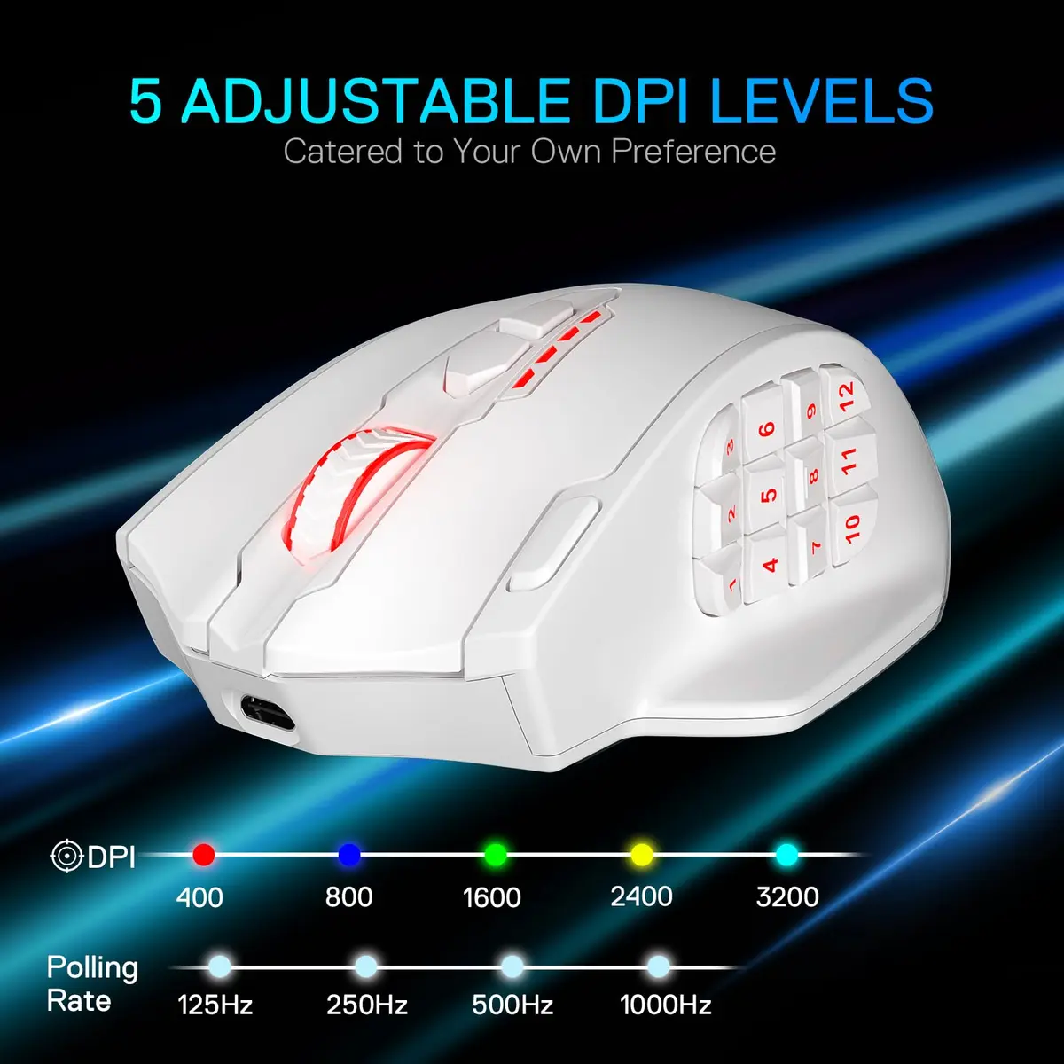 Redragon M913 MAX Wireless MMO Gaming Mouse 26000 DPI White | 18 Programmable Buttons, 1ms Response - view 3