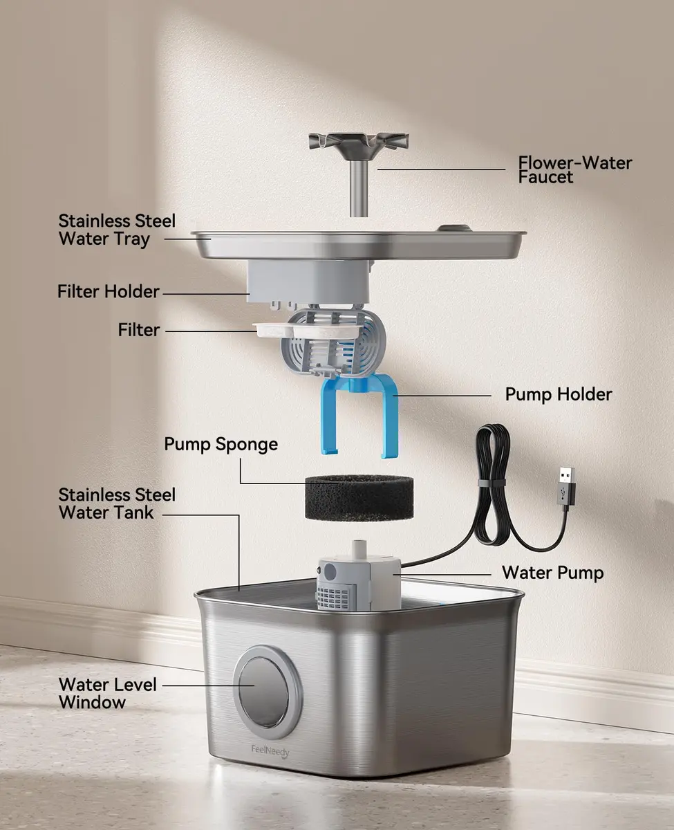 FEELNEEDY Cat Water Fountain Pump | Ultra-Quiet & Long-Lasting Replacement for FN-W22 - view 4