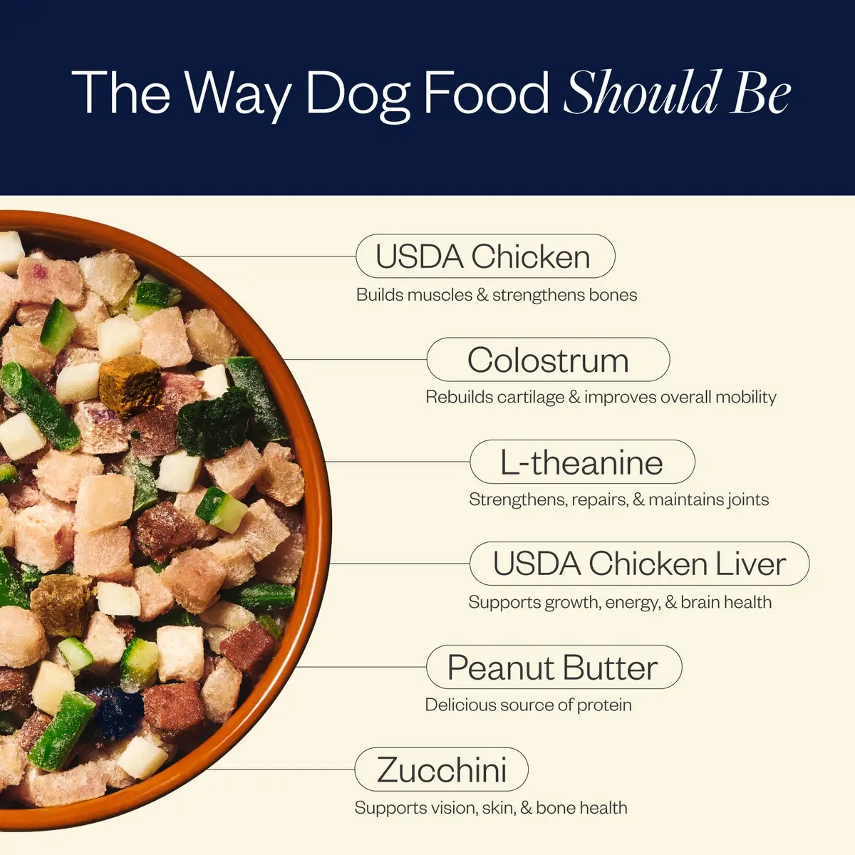Maev Human-Grade Frozen Chicken Dog Food, 5 lb | Anxiety & Calming Support with Real Chicken - view 4
