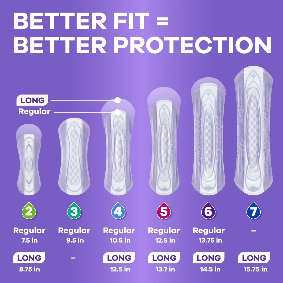 Always Discreet Adult Incontinence Pads for Women, Light Absorbency, Regular Length | Up to 100% Leak-Free Protection - view 8