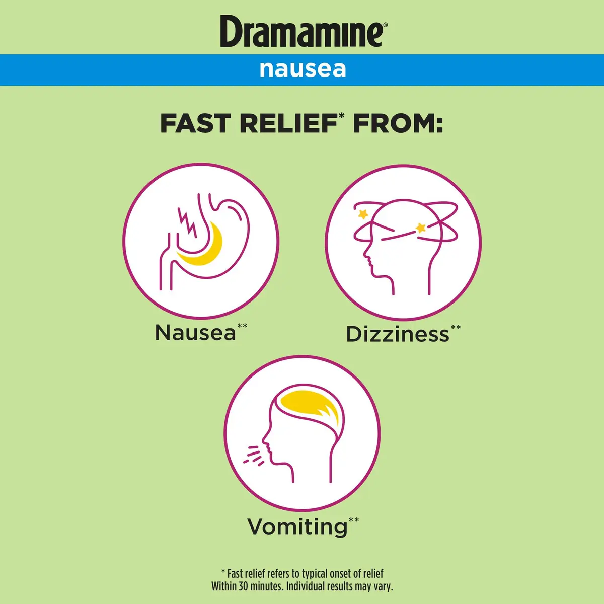 Dramamine Nausea Relief Chewable Raspberry Cream 12 Count | Fast 24-Hour Motion Sickness Support - view 2