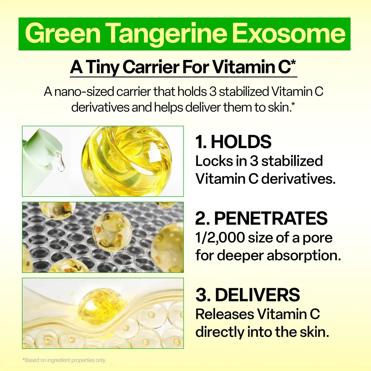 GOODAL Vitamin C Dark Spot Brightening Serum | 5% Niacinamide & Green Tangerine | Gentle Daily Facial Serum for Radiant Skin | Korean Skincare | 1.01 fl oz (30ml) - view 6