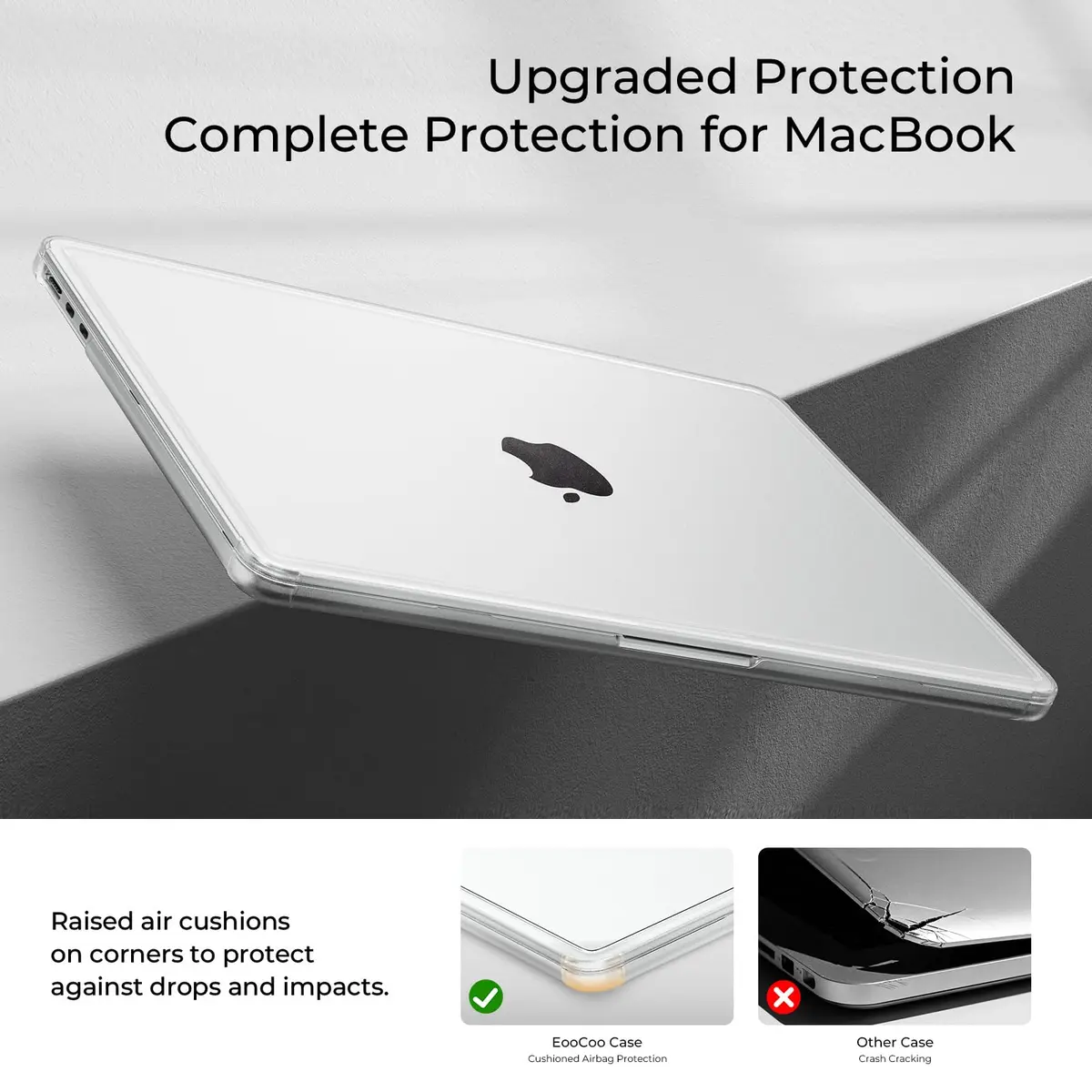 EooCoo Reinforced Anti-Crack Case for MacBook Air 13.6 inch M5-M2 Chip (2022-2026) | Shockproof Matte Clear Hard Shell - view 5