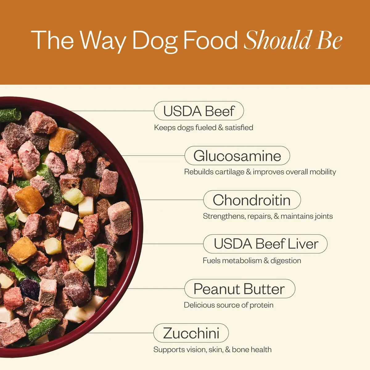Maev Human-Grade Frozen Beef Dog Food 10 lb | Hip & Joint Support with Real Beef & Vegetables - view 4