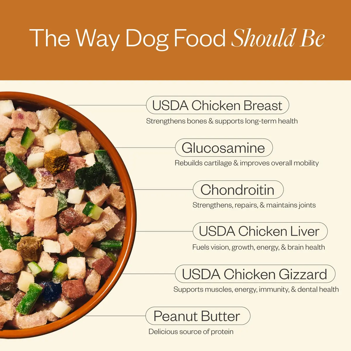 Maev Human-Grade Frozen Chicken Dog Food, Hip & Joint Support, 30 lb | Supports Mobility & Long-Term Health - view 4