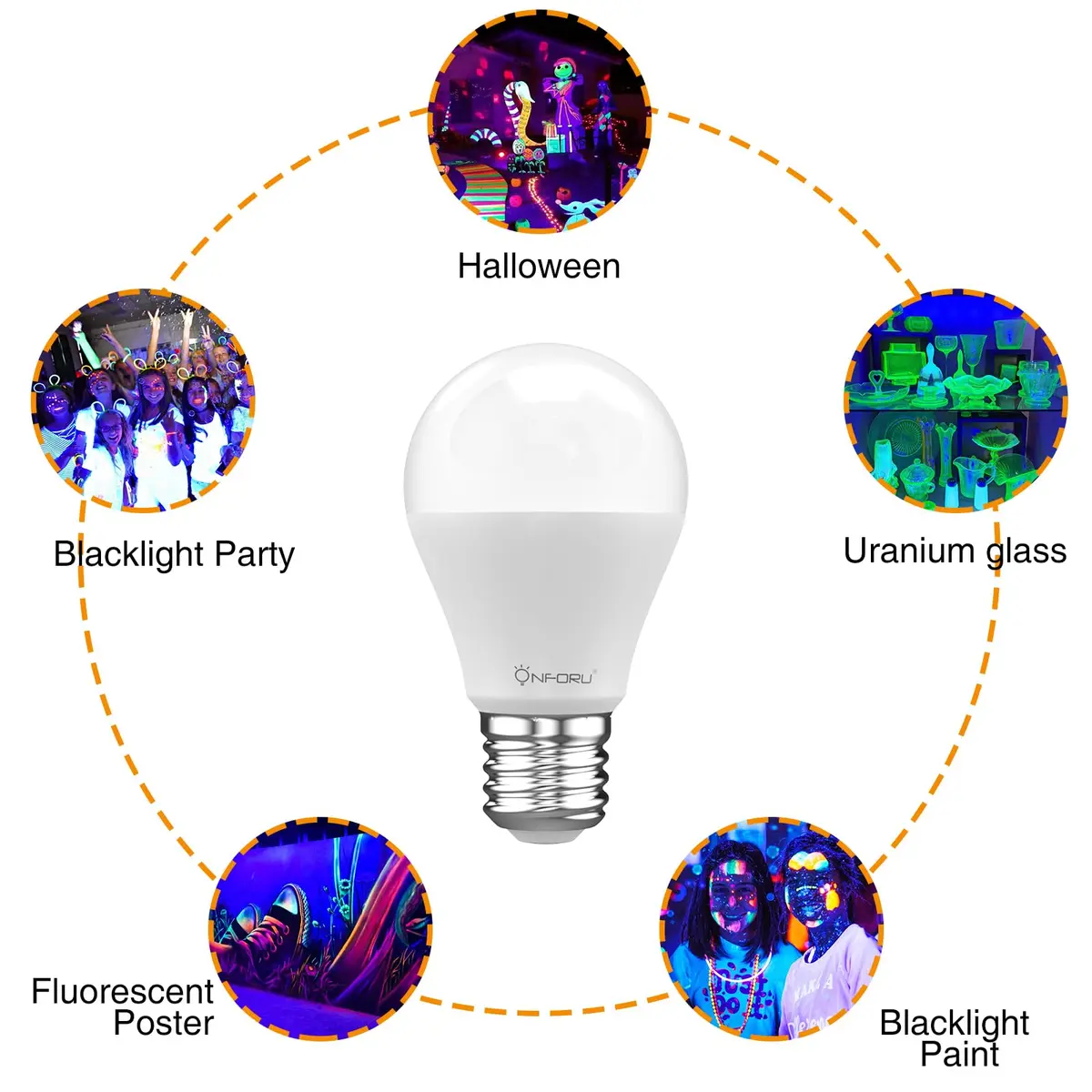Onforu 15W LED Black Light Bulbs, E26 120W Equivalent, 385-400nm UV-A, Pack of 2 | Glow Party & Halloween Lighting - view 4