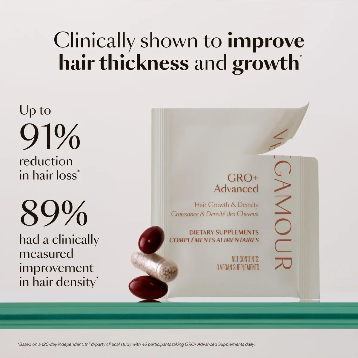 VEGAMOUR GRO+ Advanced Hair Growth Supplements - Boosts Hair Growth & Density - 30 Pill Packs/Box (Pack of 2) | Supports Thicker Hair - view 4