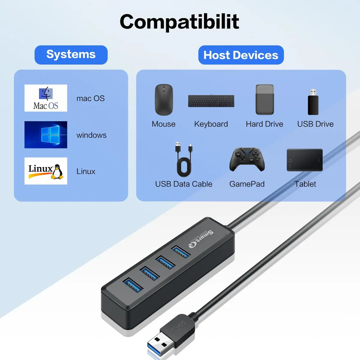 SmartQ H302S USB 3.0 Hub 4-Port | 2ft Long Cable, High-Speed Data Transfer, Compatible with Laptop, PC, Mac (Pack of 2) - view 6