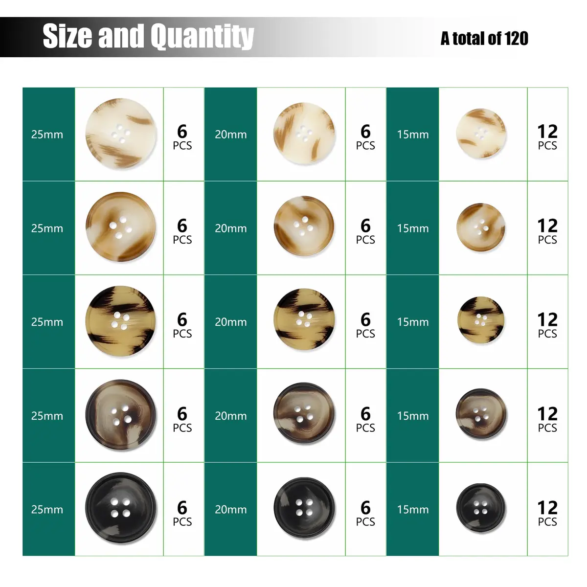 Renashed Faux Buffalo Horn Suit Coat Buttons 15mm, 20mm, 25mm (120-Piece Set) | Resin Buttons for Coats, Jackets, and Crafts - view 3