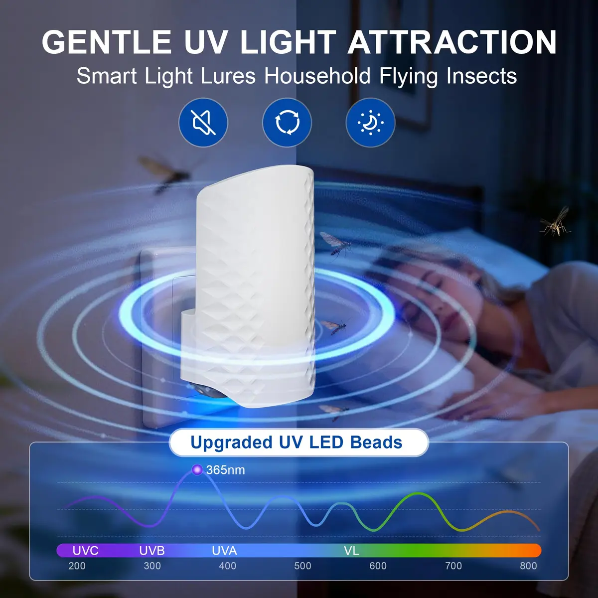 WowCatch Flying Insect Trap for Indoors | Blue UV Light, Silent & Mess-Free, 1 Device + 5 Refill - view 4