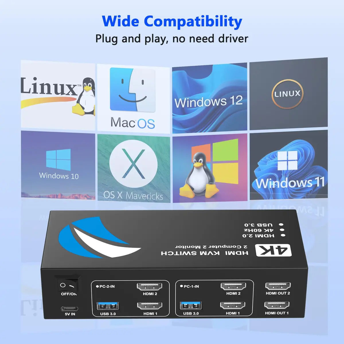 Buerlaseul HDMI KVM Switch 2 Monitors 2 Computers | 4K@60Hz Dual Monitor USB Switch - view 8