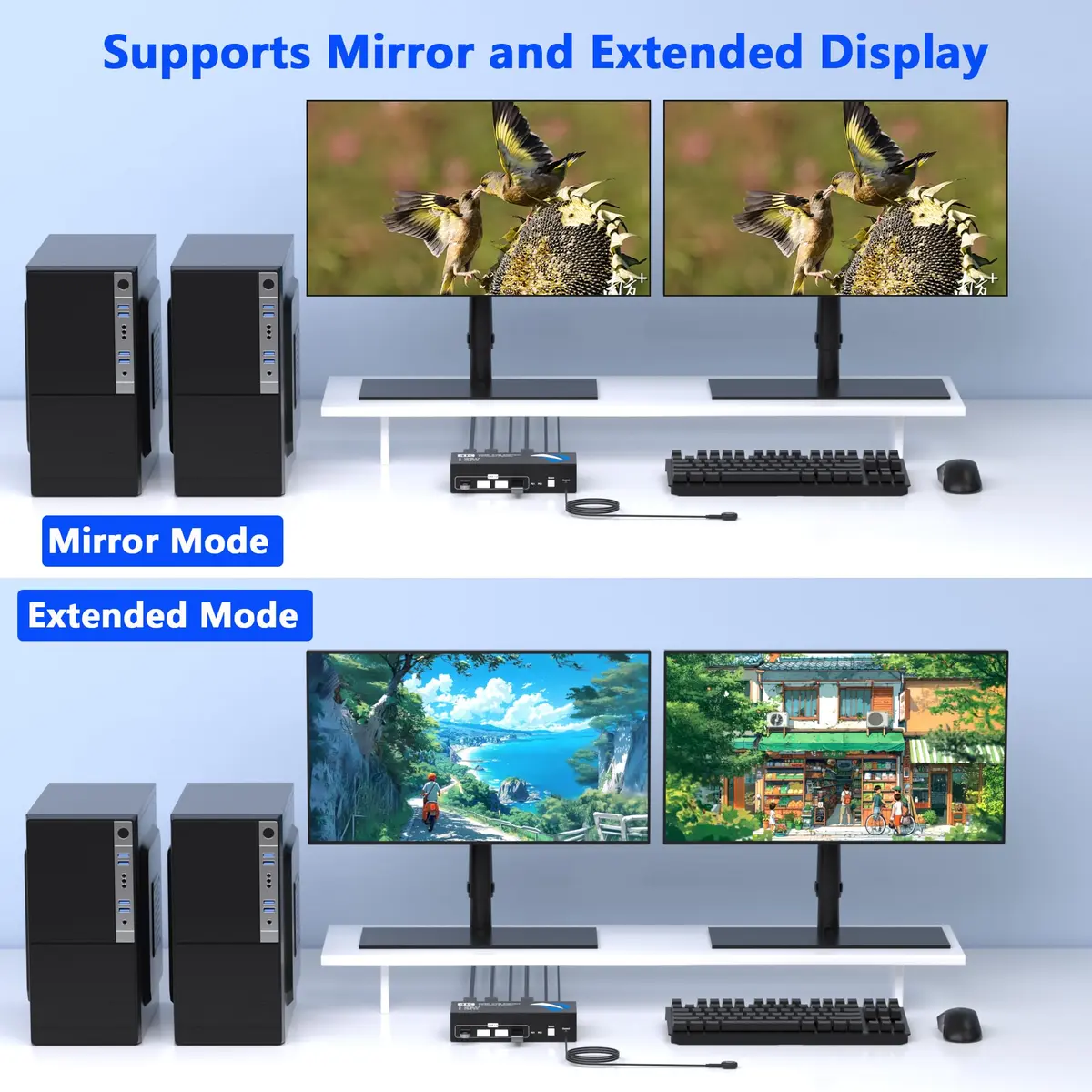 Buerlaseul HDMI KVM Switch 2 Monitors 2 Computers | 4K@60Hz Dual Monitor USB Switch - view 9