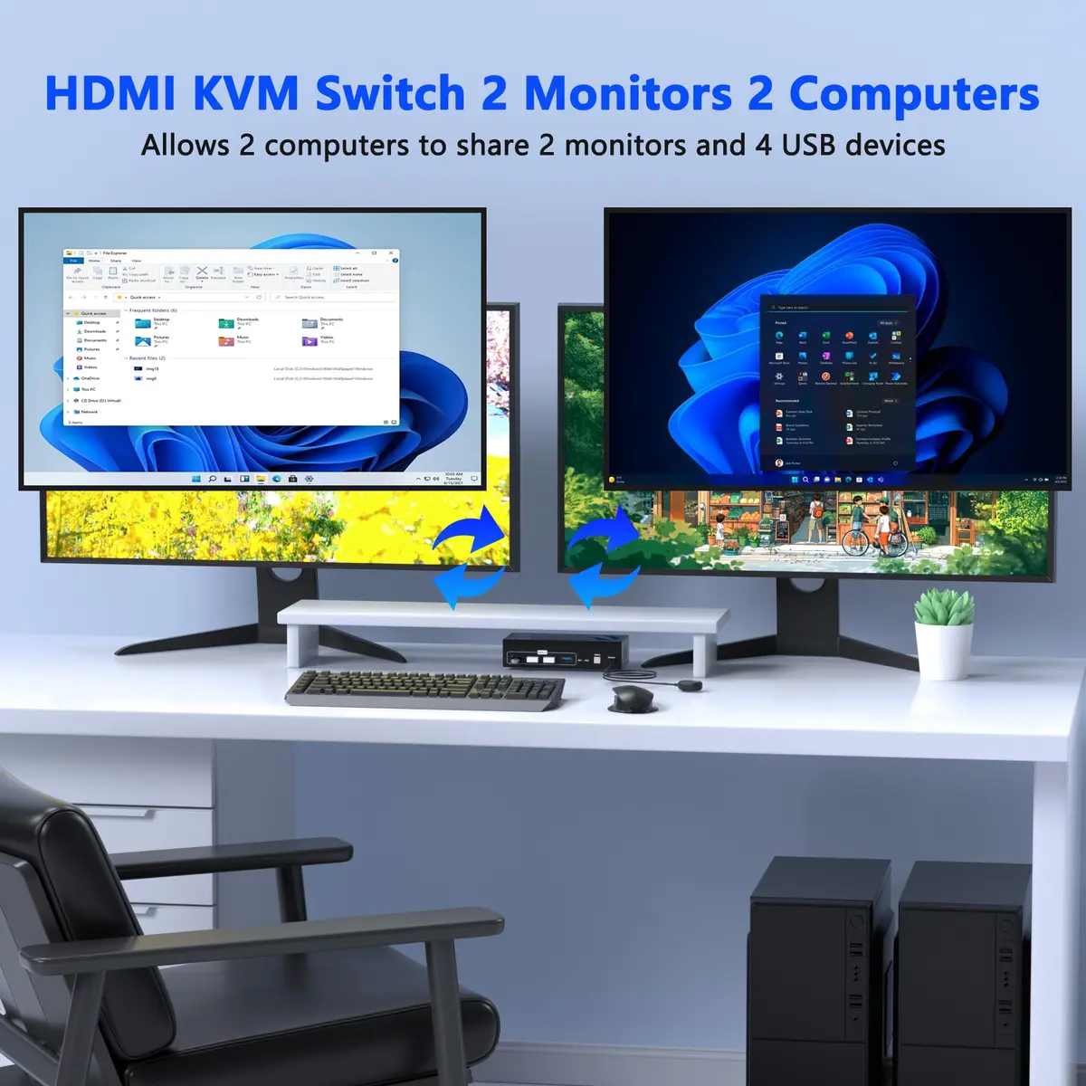 Buerlaseul HDMI KVM Switch 2 Monitors 2 Computers | 4K@60Hz Dual Monitor USB Switch - view 2