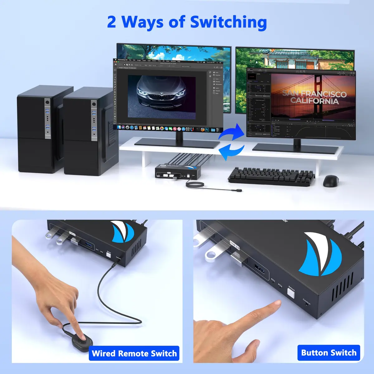 Buerlaseul HDMI KVM Switch 2 Monitors 2 Computers | 4K@60Hz Dual Monitor USB Switch - view 4
