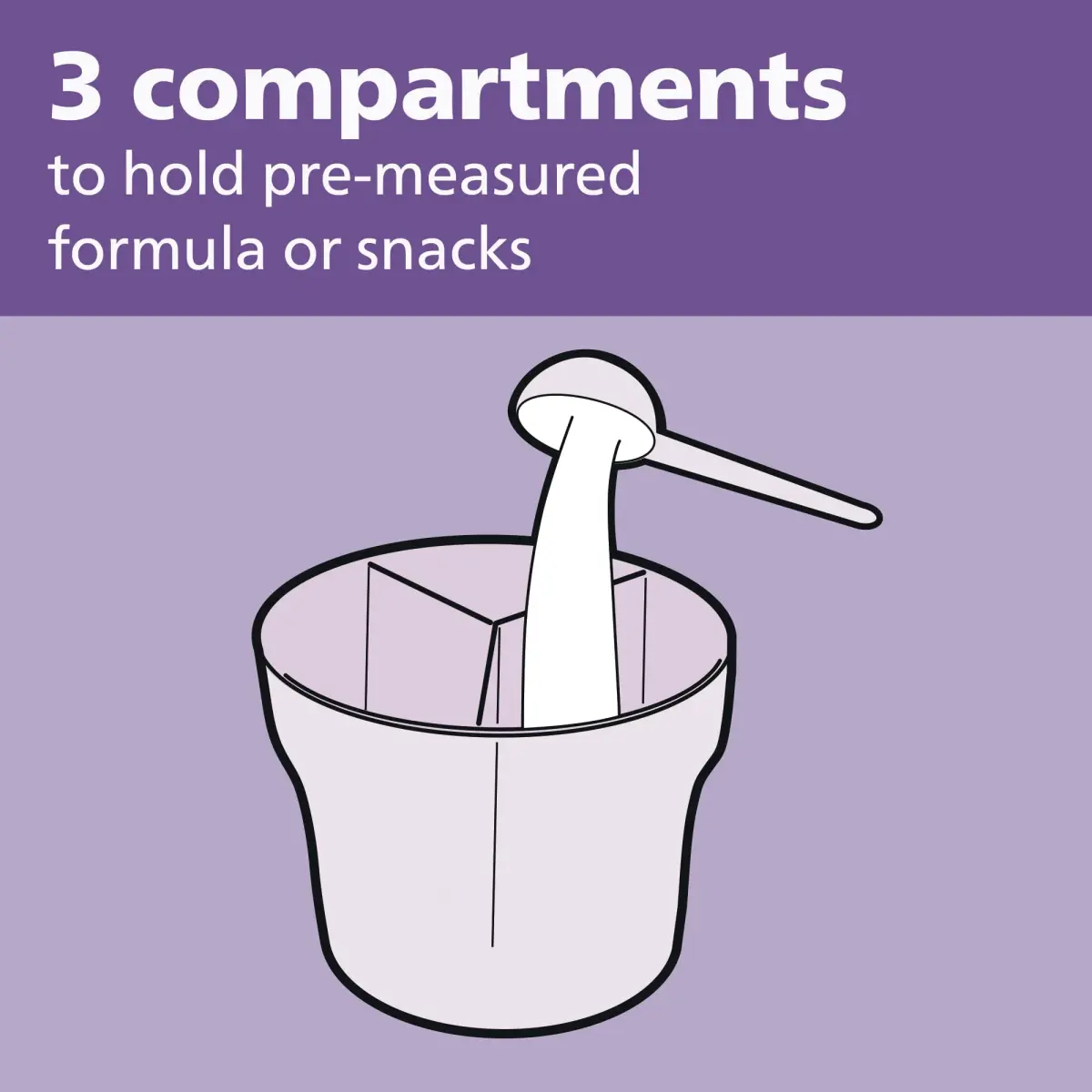 Philips Avent Powder Formula Dispenser and Snack Cup | 260ml (9 oz) | BPA-Free, Grey, Pack of 2 - view 3