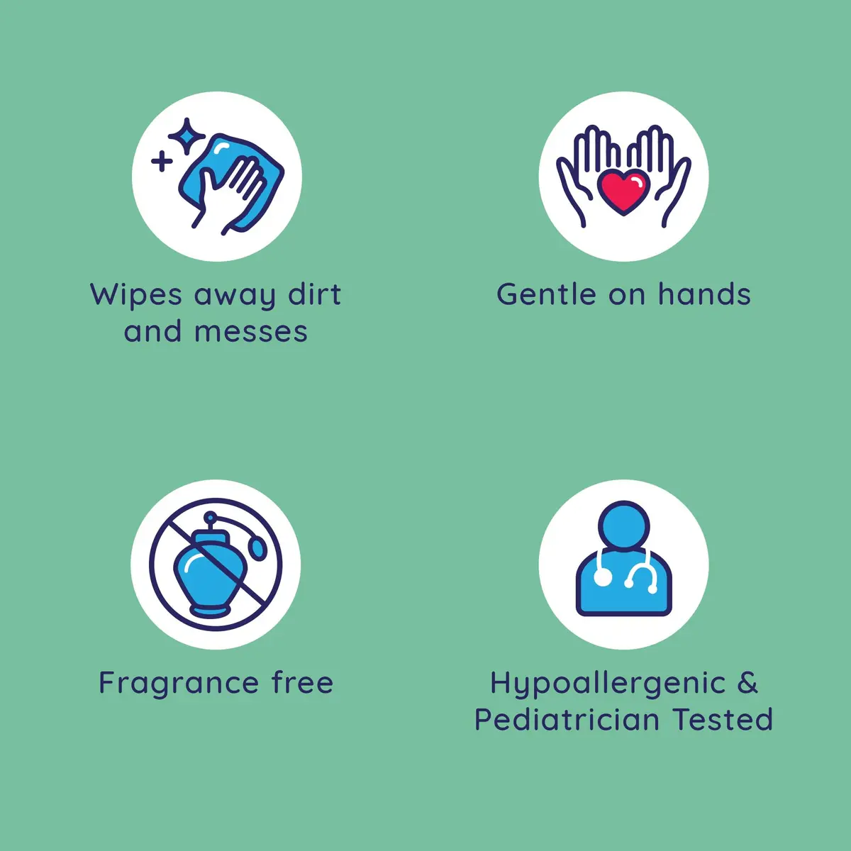 Wet Ones Sensitive Skin Hand and Face Wipes Unscented 40ct Canister (Pack of 12) | Hypoallergenic & Pediatrician Tested - view 2