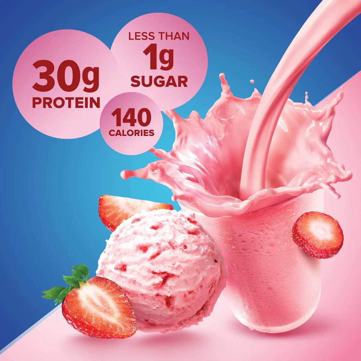 Pure Protein Strawberry Protein Shake 264ml (8.95 Fl Oz) | 30g Complete Protein, Keto-Friendly, Immune Support - view 4