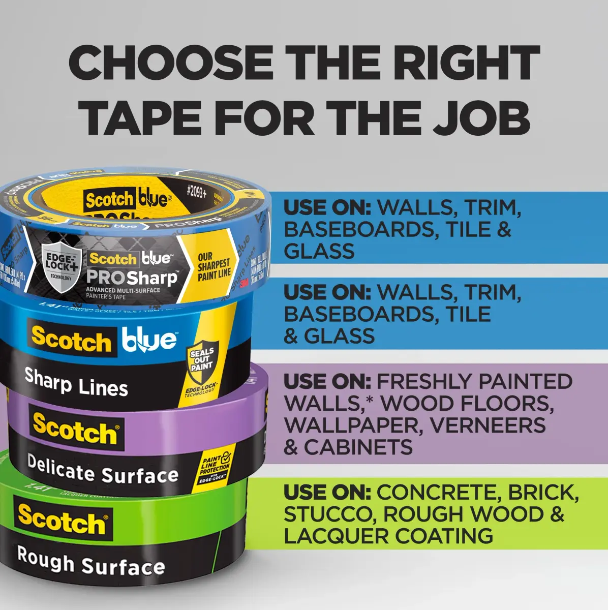 ScotchBlue Original Multi-Surface Painter's Tape 2.4cm (0.94") x 54.9m (60 Yds) Rolls | 14-Day Clean Removal - view 3